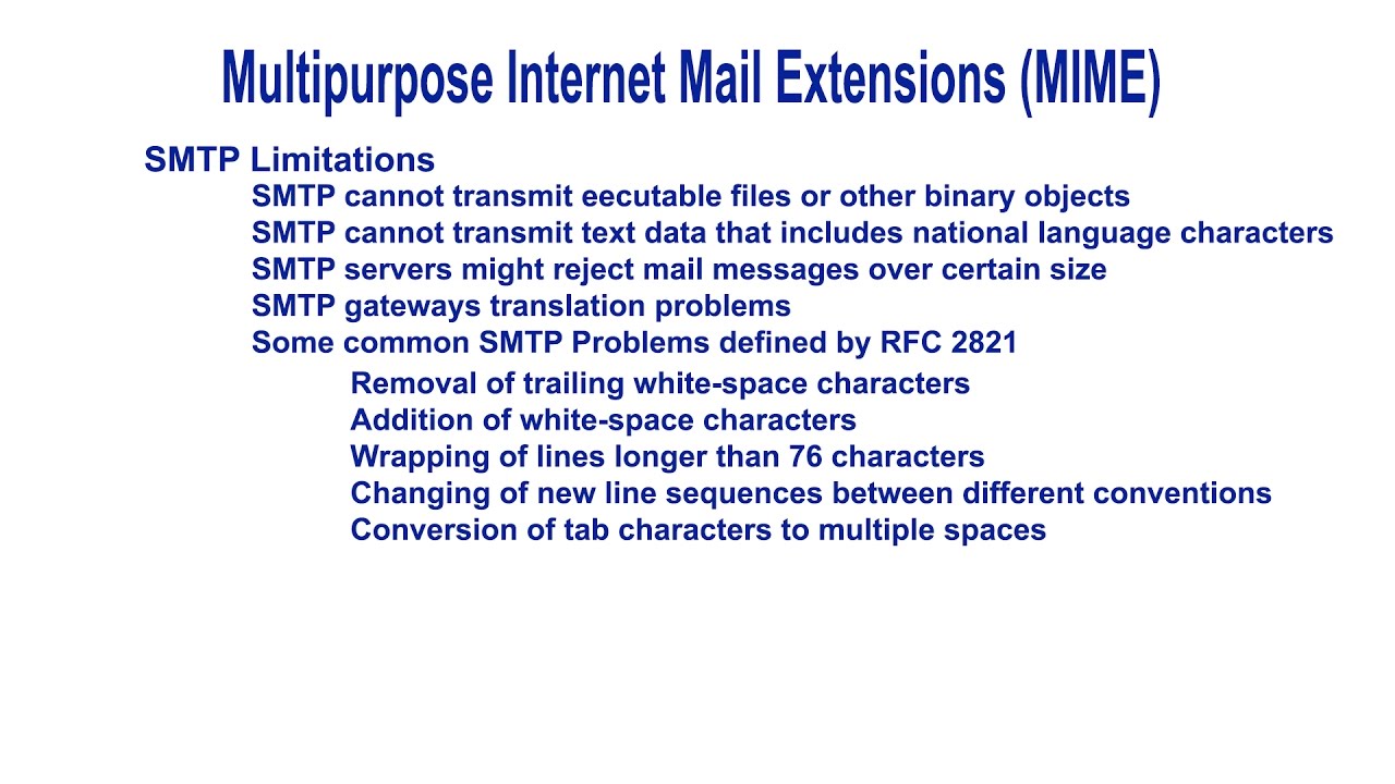 MIM: Какой программой открыть Multi-Purpose Internet Mail Message File