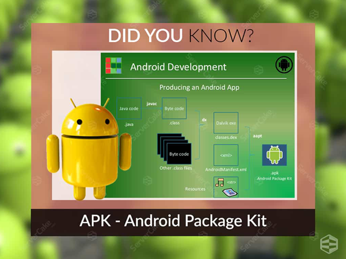 APK: Какой программой открыть Android Package File