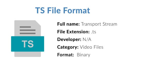 Открыть Video Transport Stream File можно с помощью различных программ, которые поддерживают этот формат. Эти программы позволяют проигрывать и просматривать содержимое TS файлов, а также выполнять другие операции с ними, такие как конвертация или редактирование.