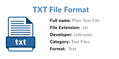 TXT: Какой программой открыть Raw text file